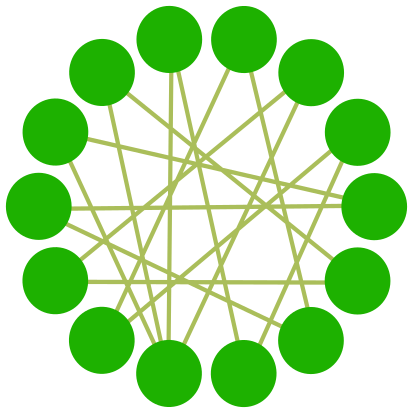 IoT ON